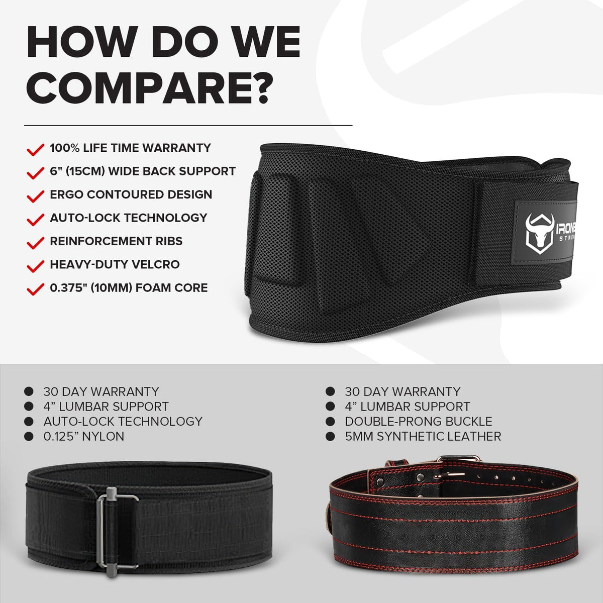Weightlifting Belt for Men and Women - 6-Inch Auto-Lock Back Support for Weightlifting, Fitness, Cross Training, and Powerlifting