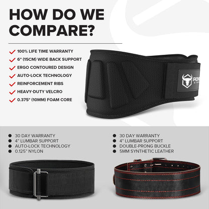 Weightlifting Belt for Men and Women - 6-Inch Auto-Lock Back Support for Weightlifting, Fitness, Cross Training, and Powerlifting